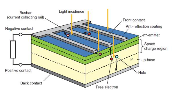 Dung dịch tần số biến đổi cho công nghiệp cung cấp nước áp suất